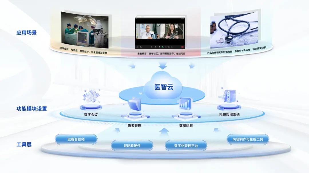 螞蟻切入互聯(lián)網(wǎng)醫(yī)療賽道AI醫(yī)療將迎來大爆發(fā)